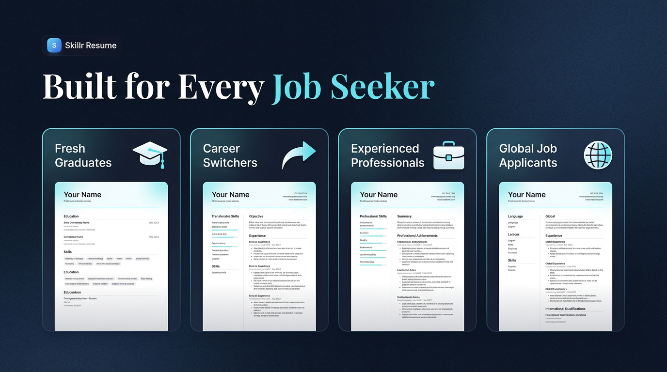 Skillr Resume gallery image