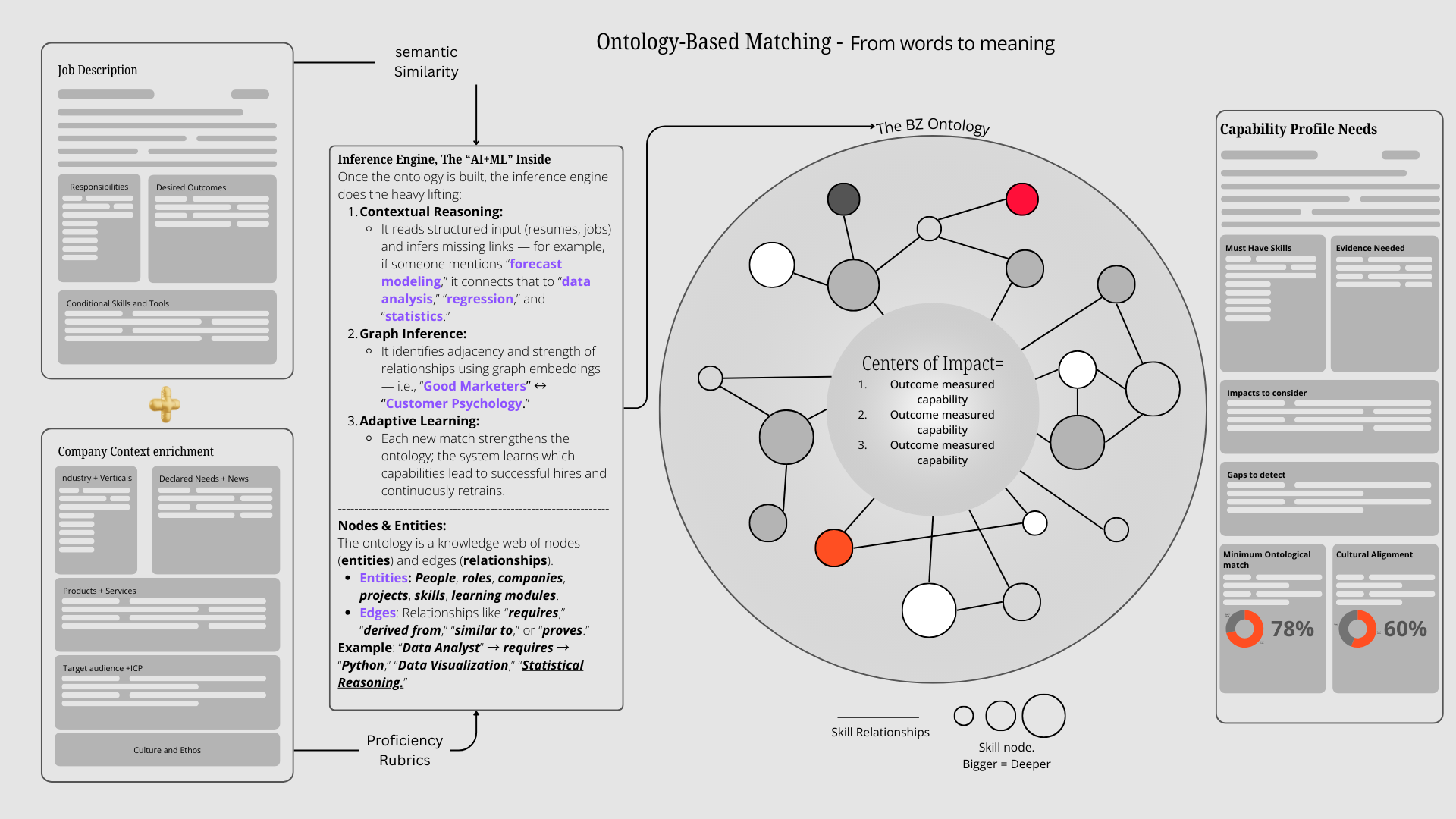 Brandzen - Alpha launch gallery image
