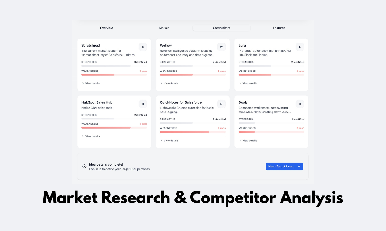 Blitzer gallery image