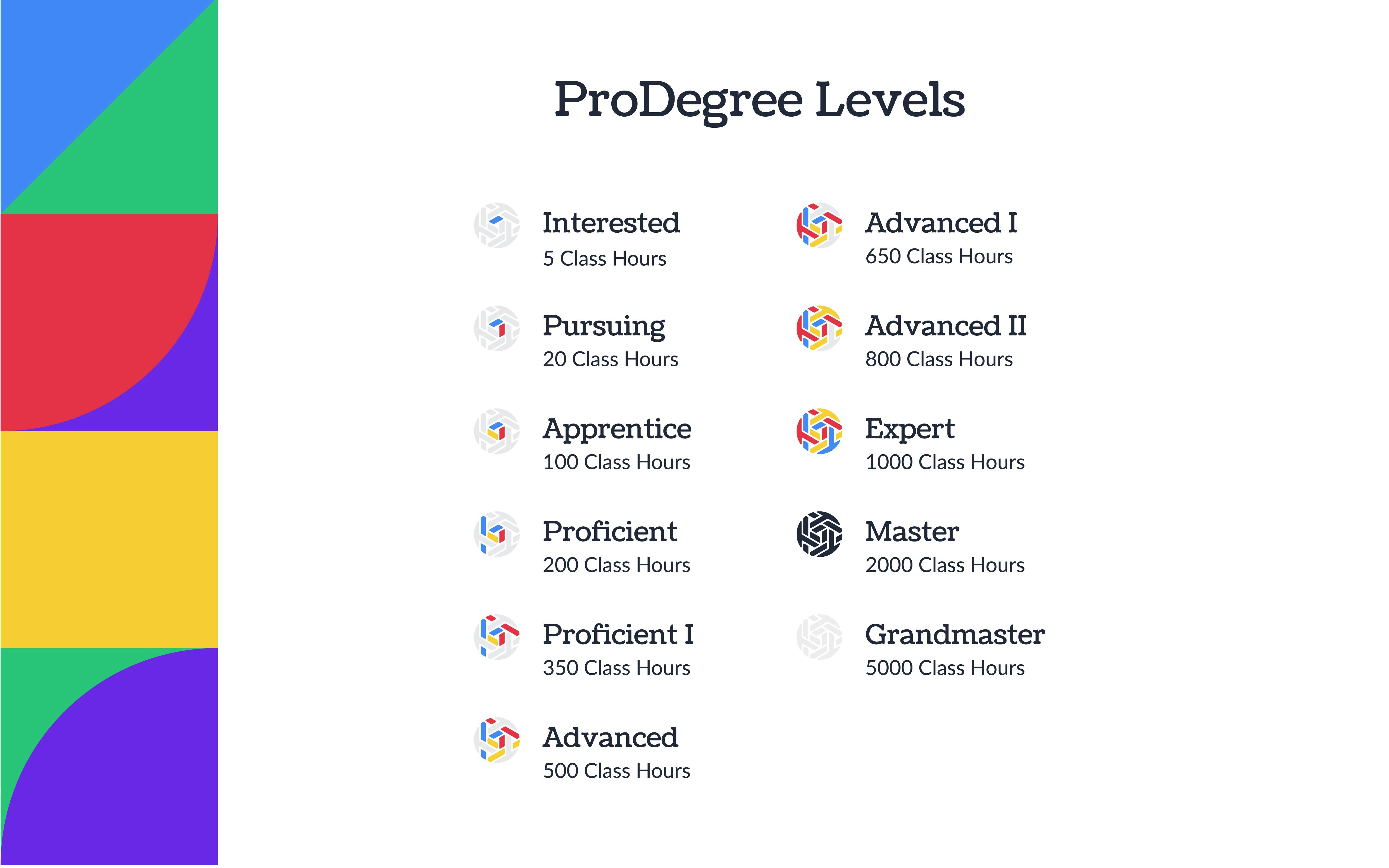 Prodeus gallery image