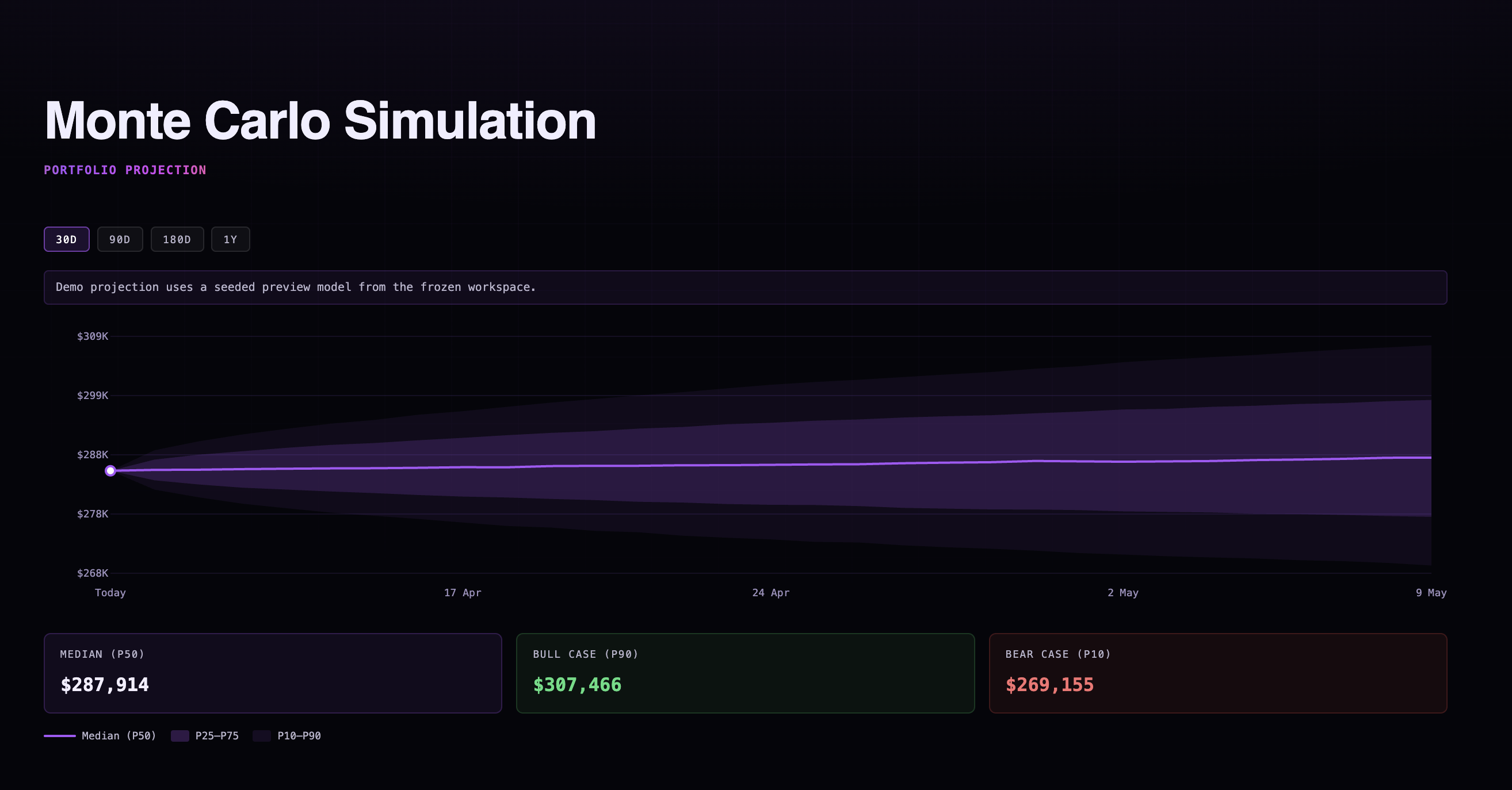 SPECTRE gallery image