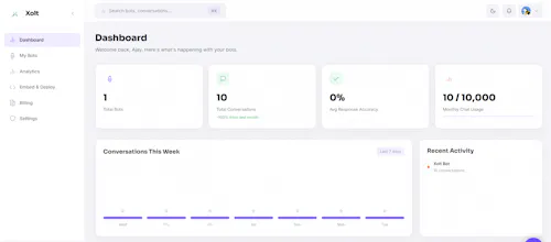 Xolt: AI Chatbot For Your Business gallery image