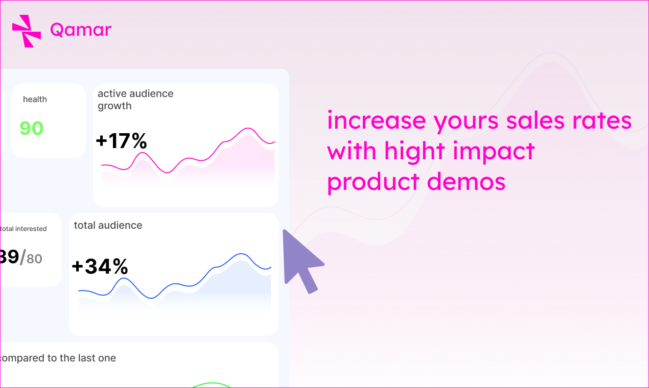 Piattaforma webinar Qamar B2B Product Demo - Elevare tassi ravvicinati con dimostrazioni di prodotti ad alto impatto media 4