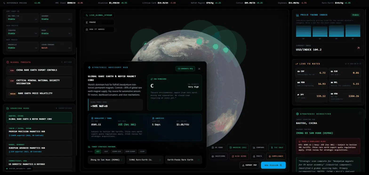 Atlas Terminal gallery image