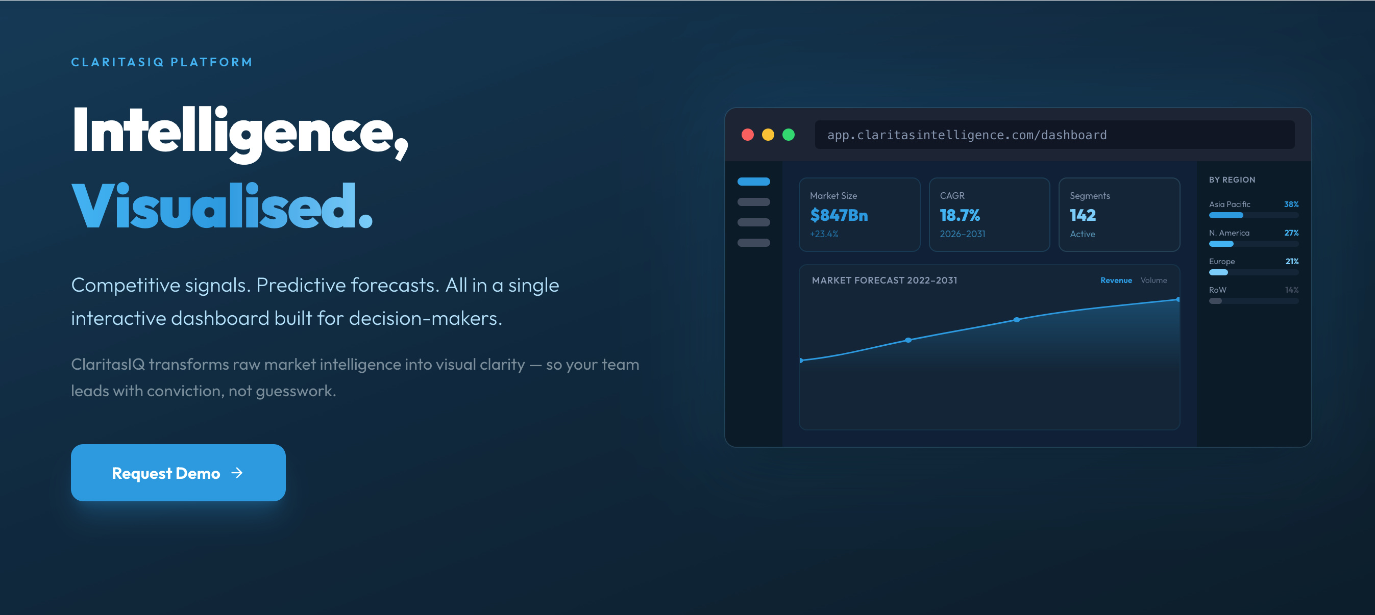 ClaritasIQ gallery image