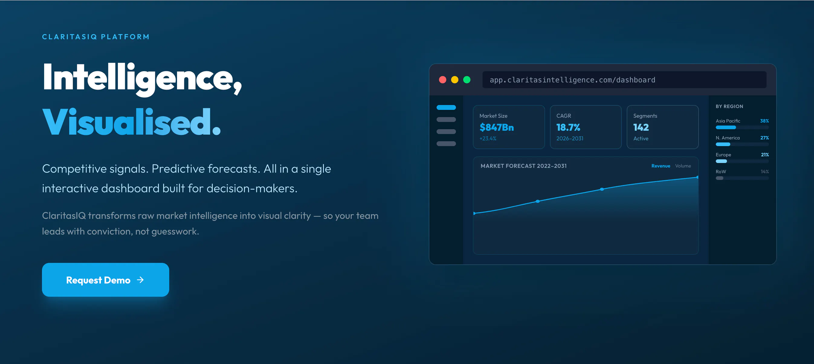 ClaritasIQ のプロダクトバナー