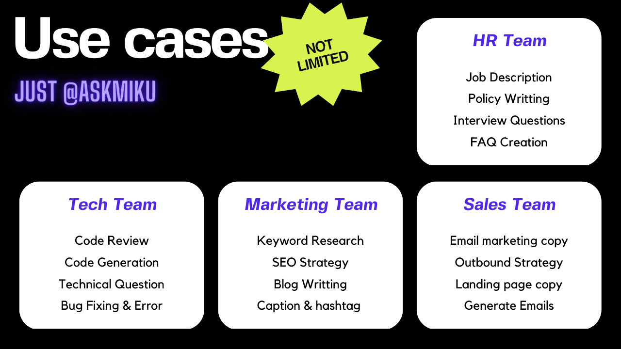 AskMiku gallery image