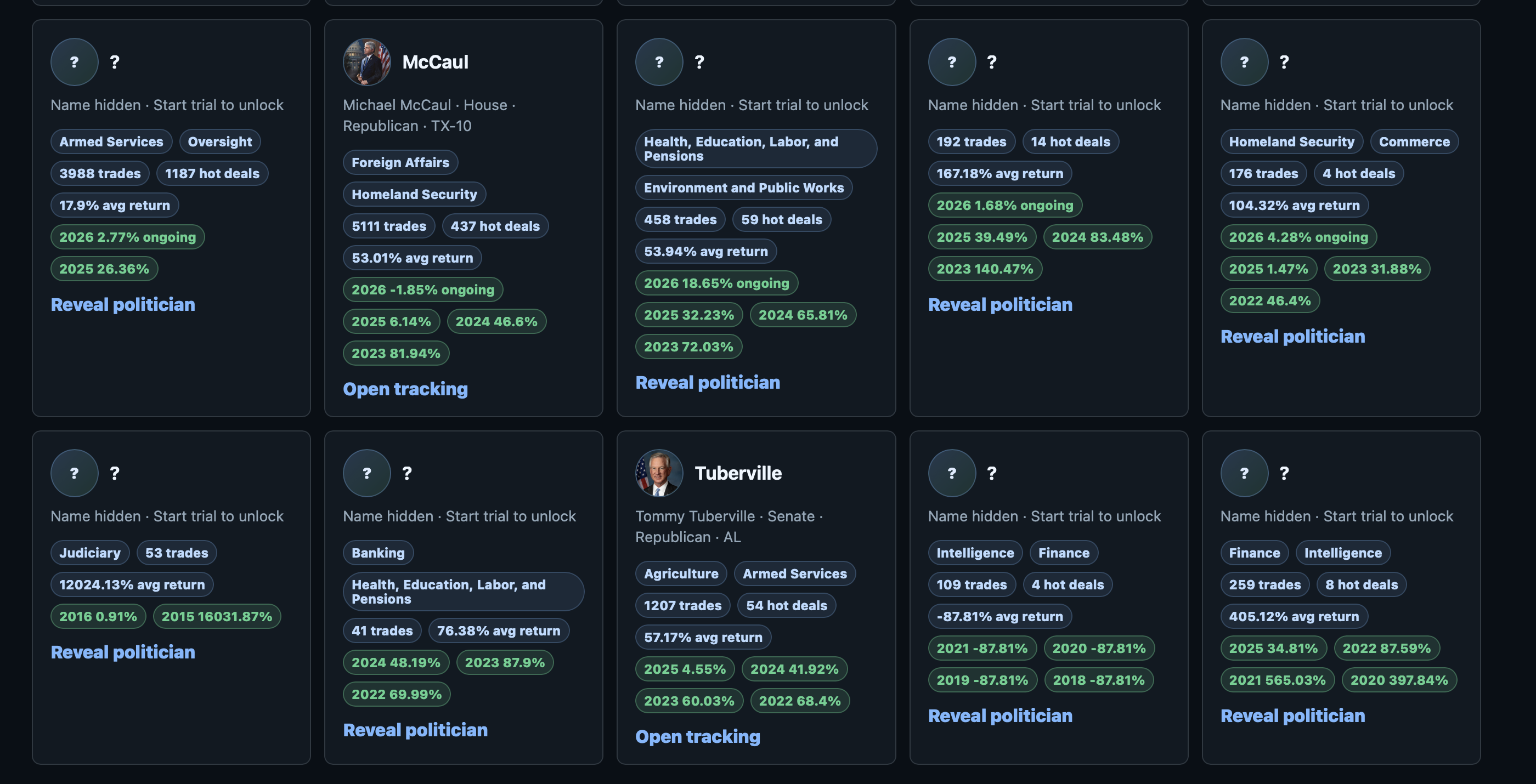 Insider Trading Tracking gallery image