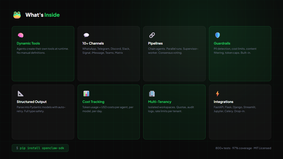 openclaw-sdk - Screenshot 4 showing product features and functionality