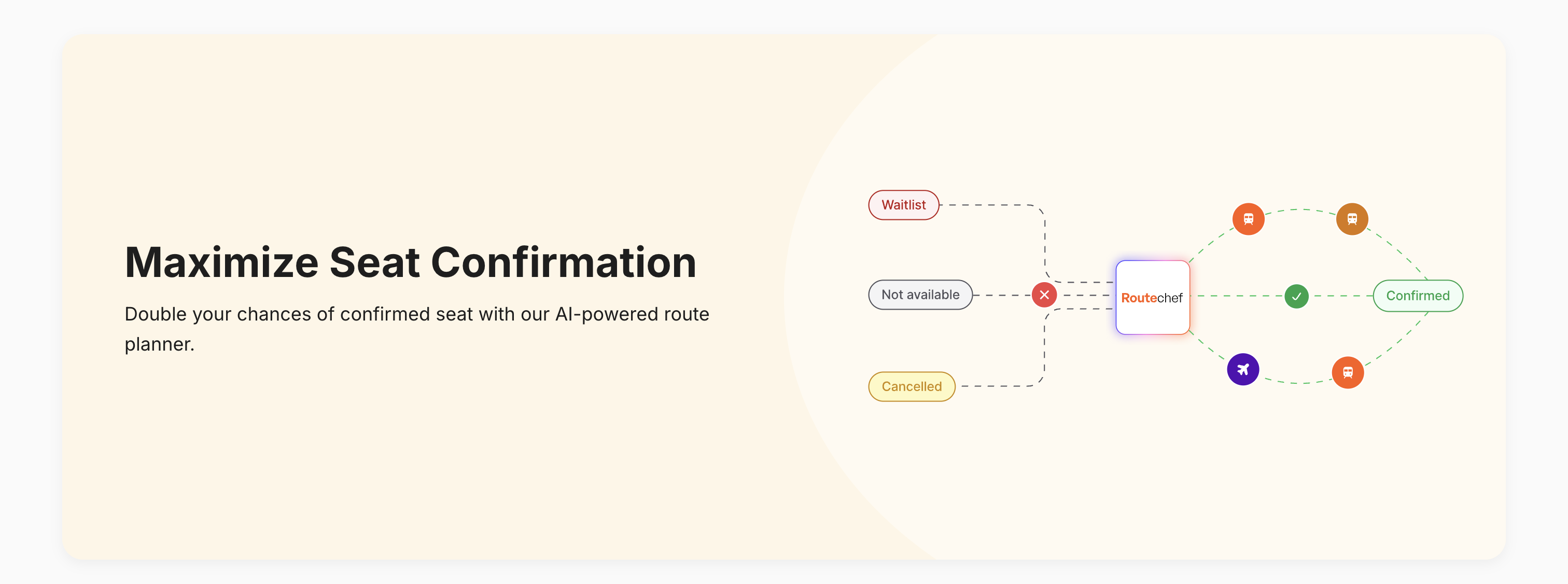Routechef - Pianificatore di rotta multimodale alimentato AI per l'India media 5