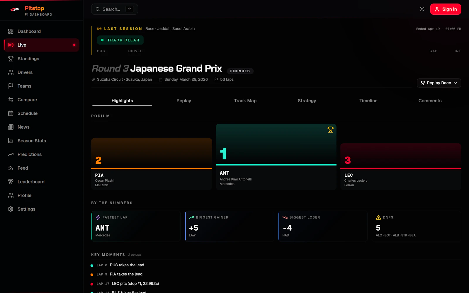 Pitstop screenshot 3