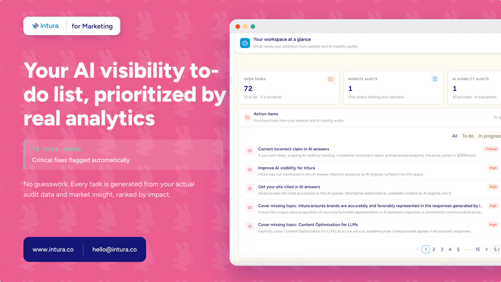 Intura (for Marketing) screenshot 5