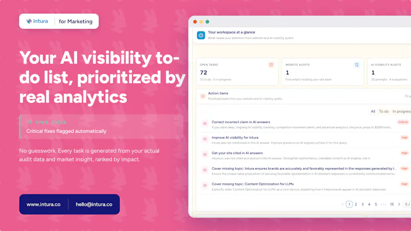 Intura (for Marketing) screenshot 5