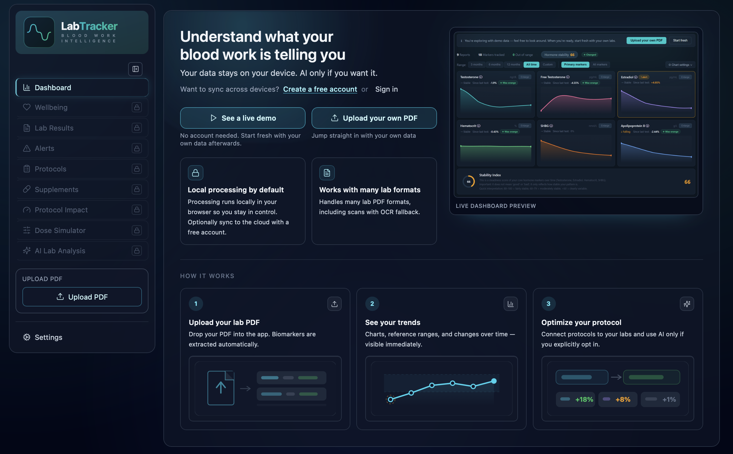 LabTracker gallery image