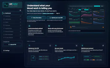 LabTracker gallery image