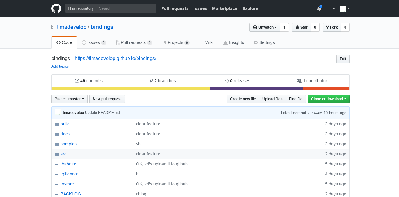 bindings. gallery image