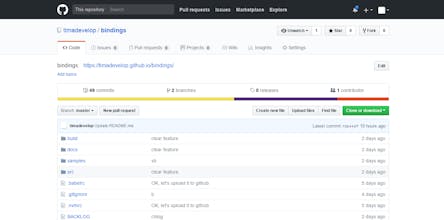 bindings. gallery image
