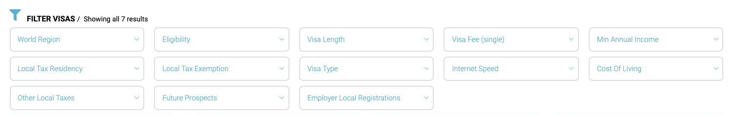 Global Nomad Guide - Digital Nomad Visas gallery image