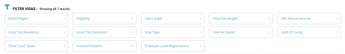 Global Nomad Guide - Digital Nomad Visas gallery image