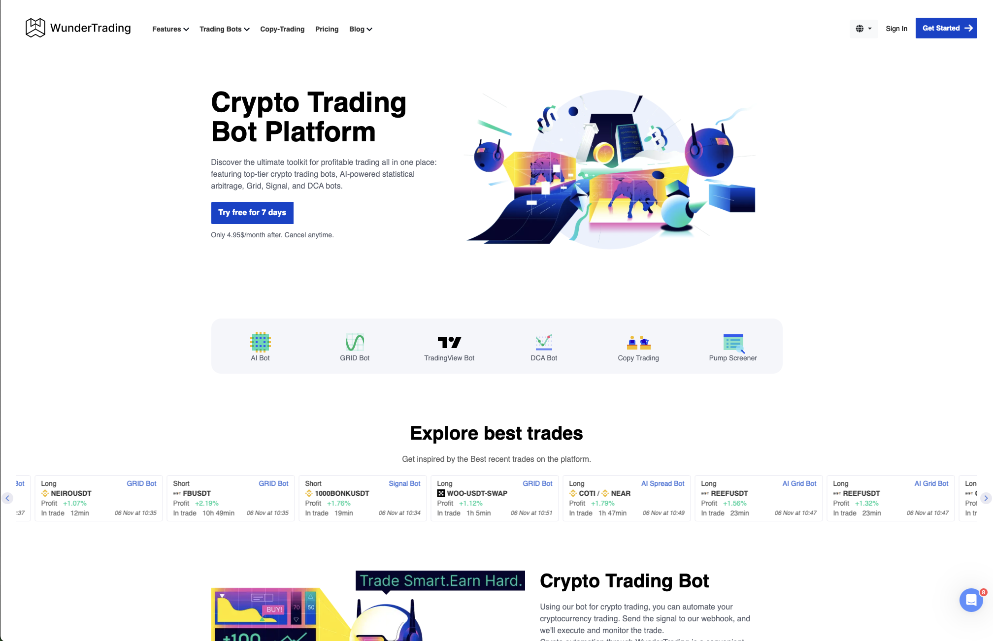 WunderTrading gallery image