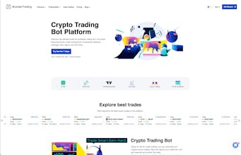 WunderTrading gallery image