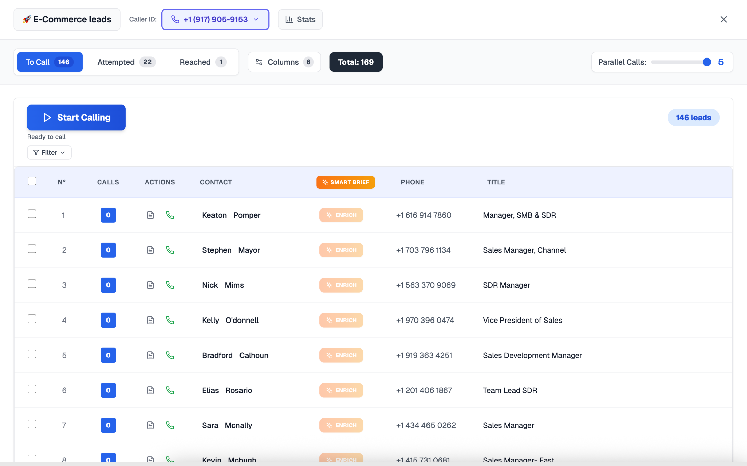 Parallel Dialer for B2B Sales team gallery image