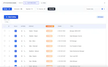 Parallel Dialer for B2B Sales team gallery image
