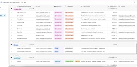 Profitable no-code apps database gallery image