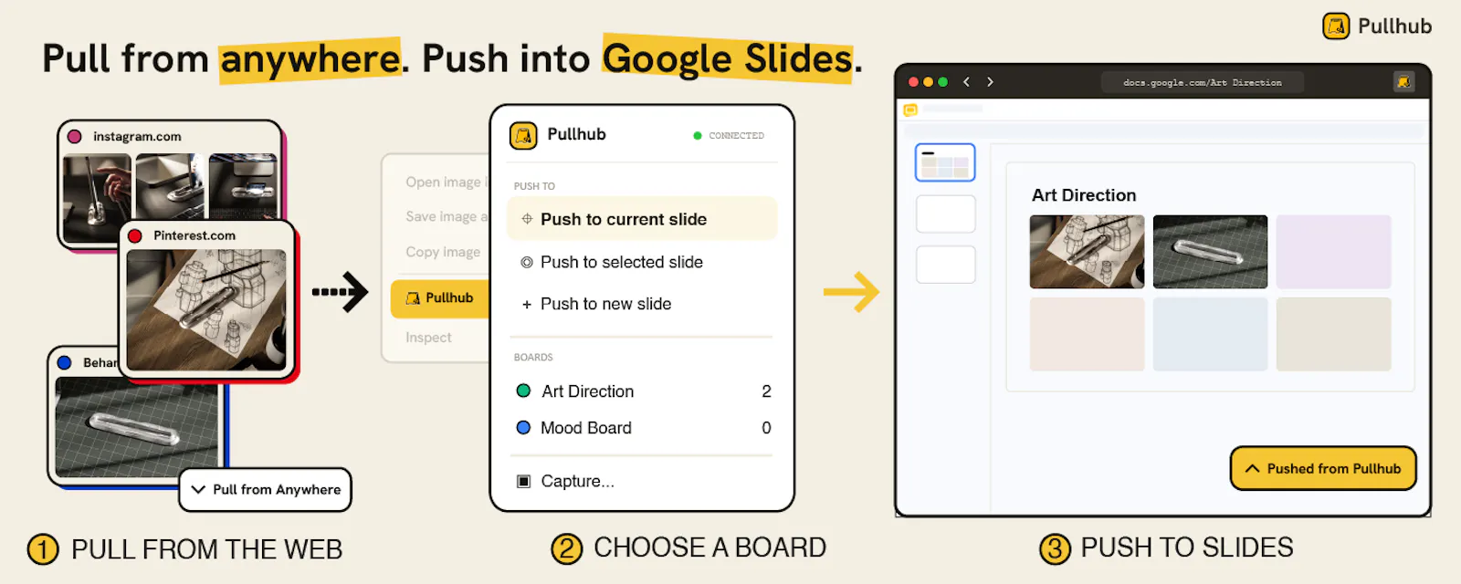 Pullhub screenshot 1