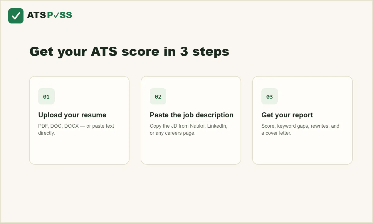 ATSPass gallery image