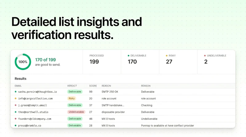 CleanMyList.io screenshot 2