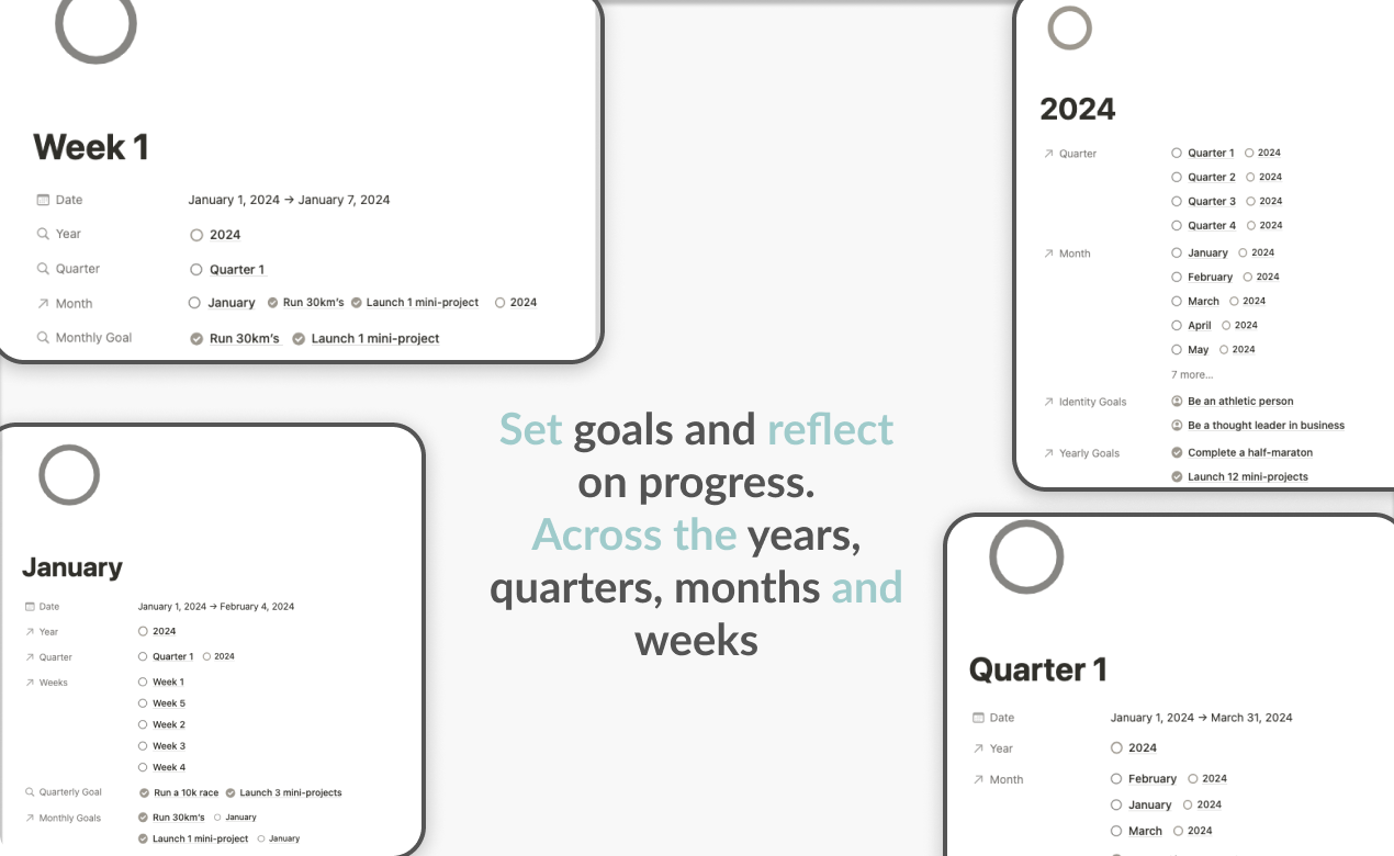 Focal Life OS gallery image
