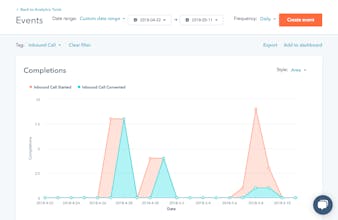 Retreaver gallery image
