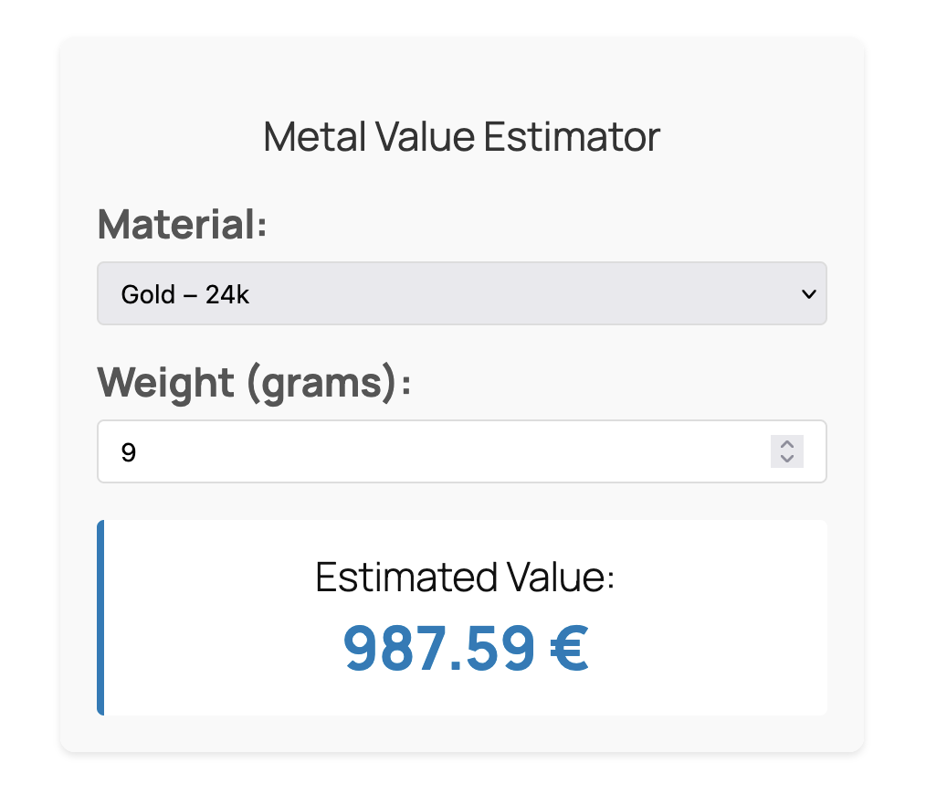 MetalPrice Pro gallery image