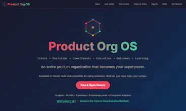 Product Org OS gallery image