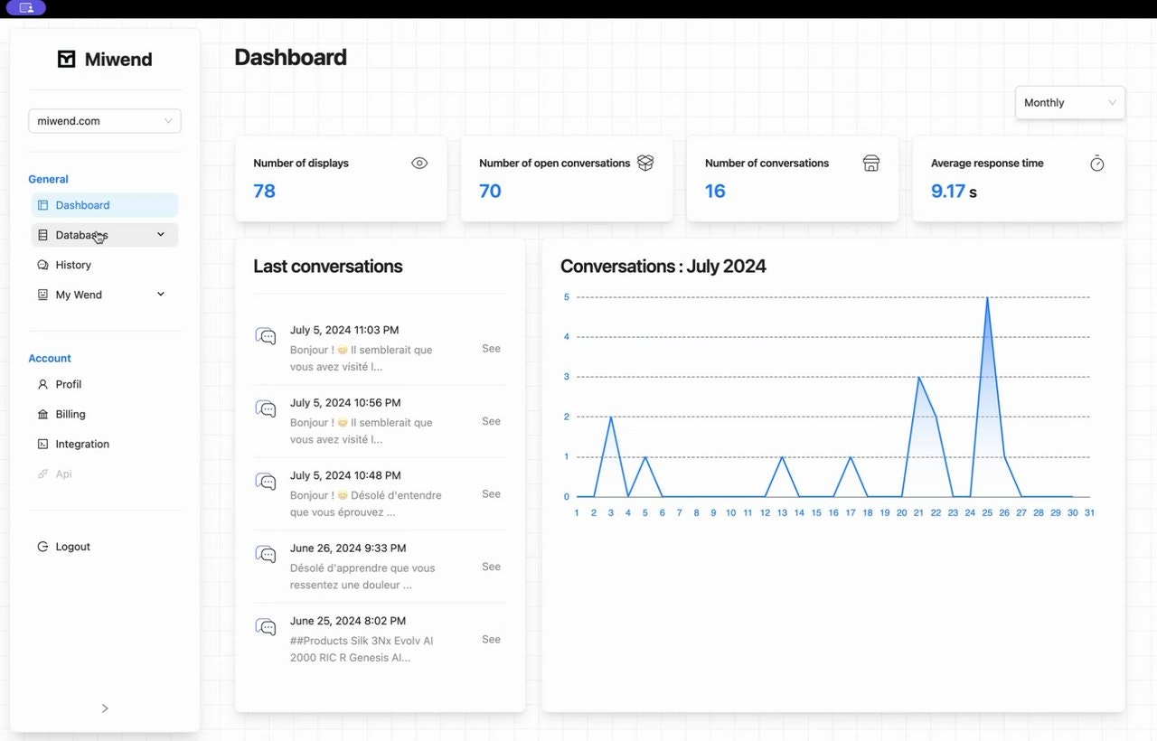 Miwend gallery image