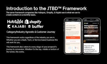 ContentMaps™ gallery image