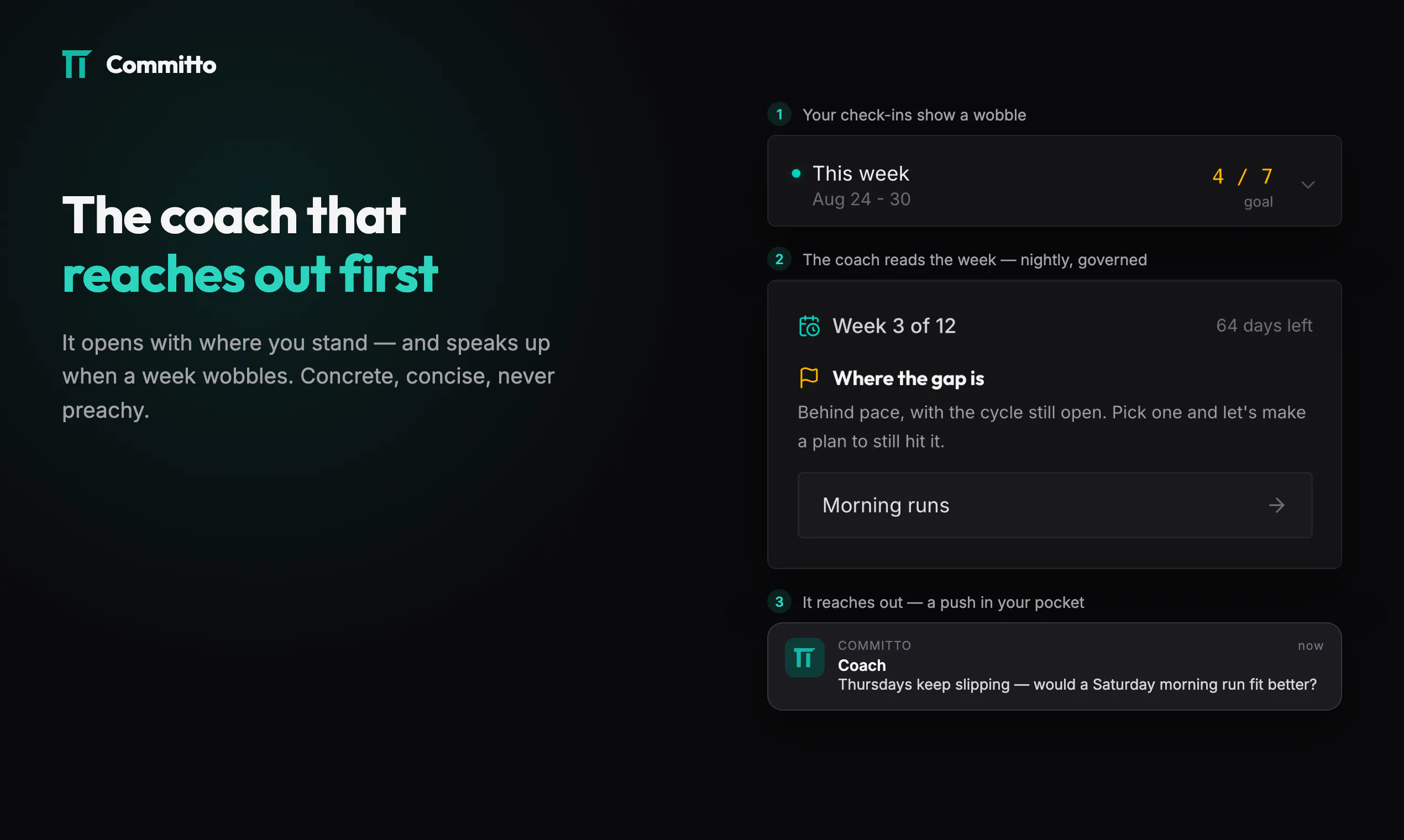 Committo gallery image