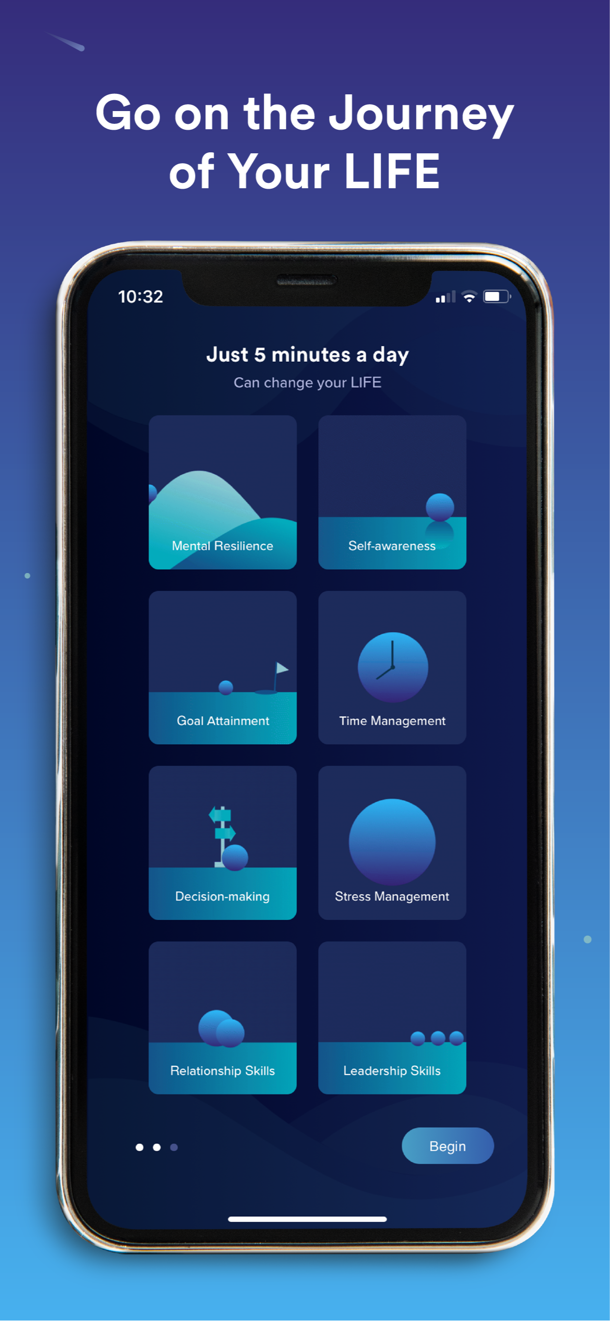 LIFE Intelligence: DIY Coach & Therapist gallery image