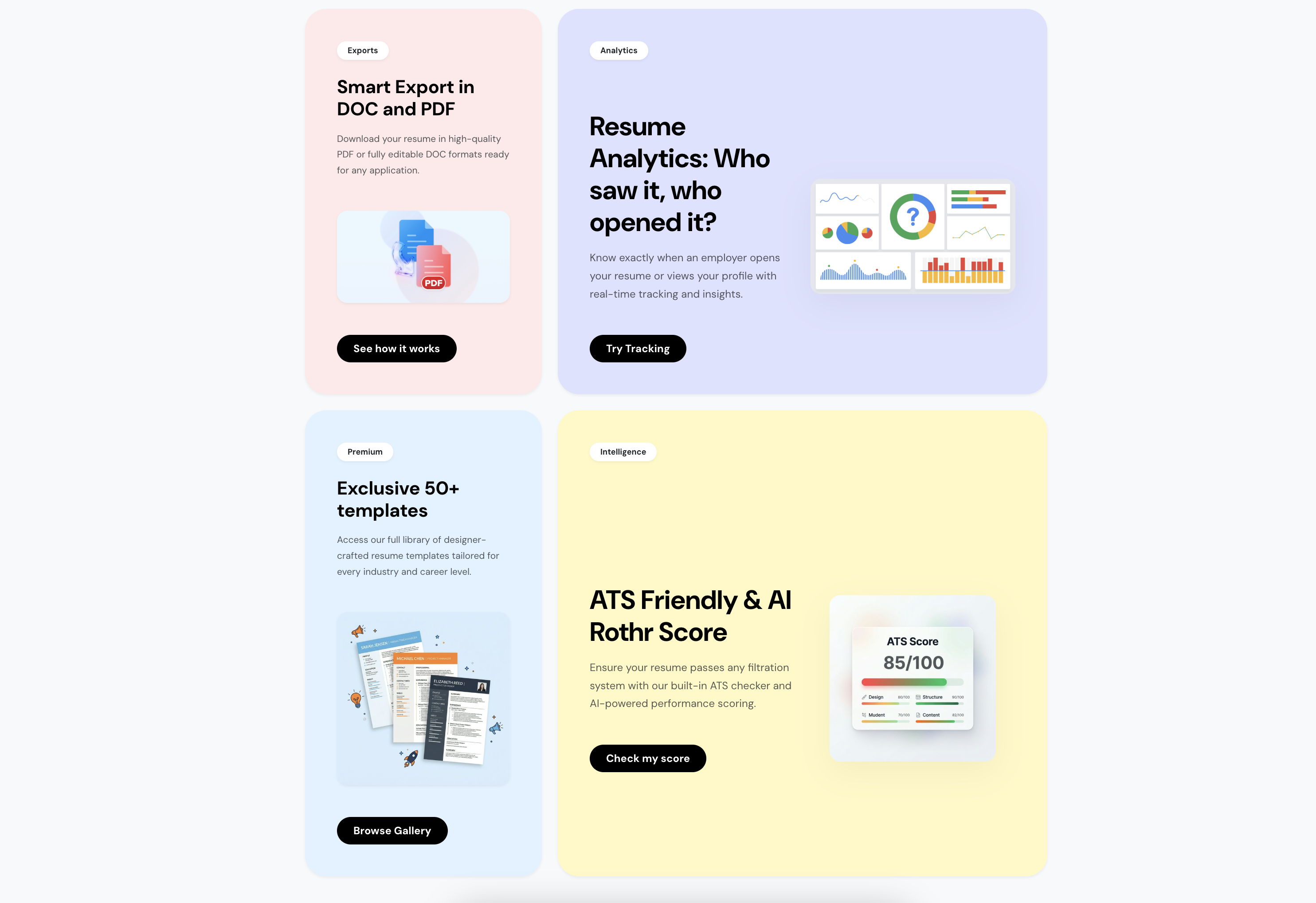 AI Resume Builder | Rothr gallery image