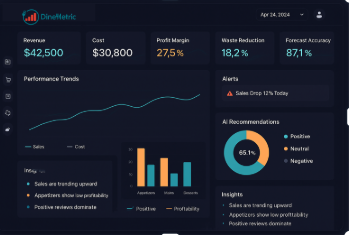 Dinemetric gallery image