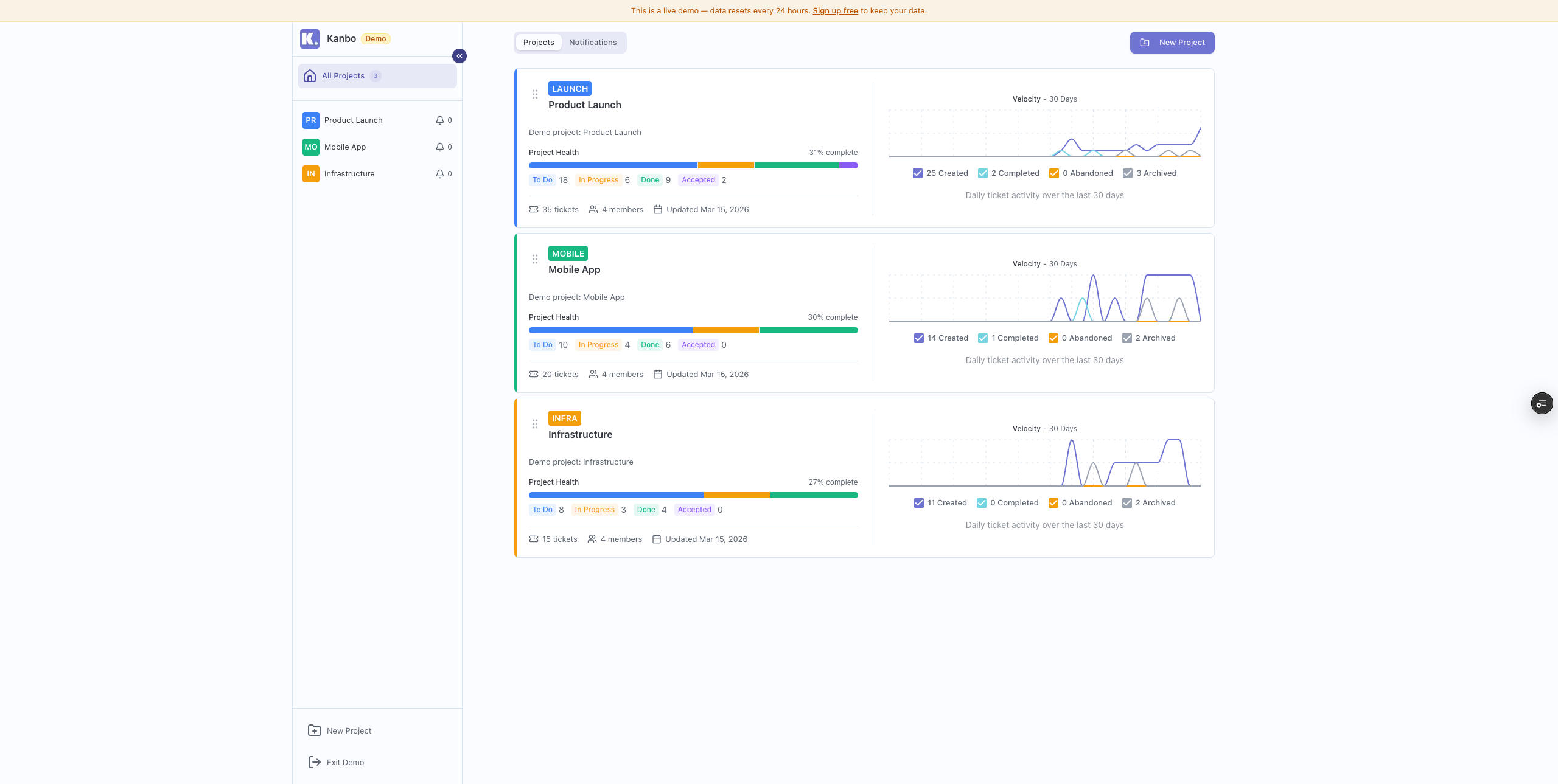 kanbo.dev gallery image