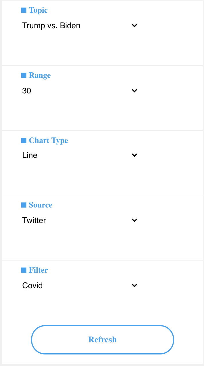 sentimeter.ai gallery image