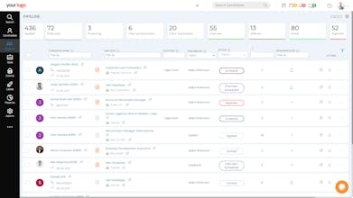 iSmartRecruit gallery image