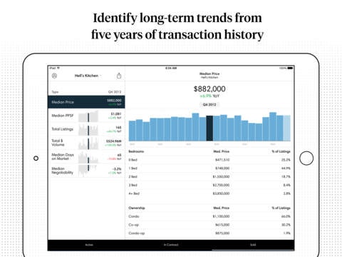 Compass Markets gallery image