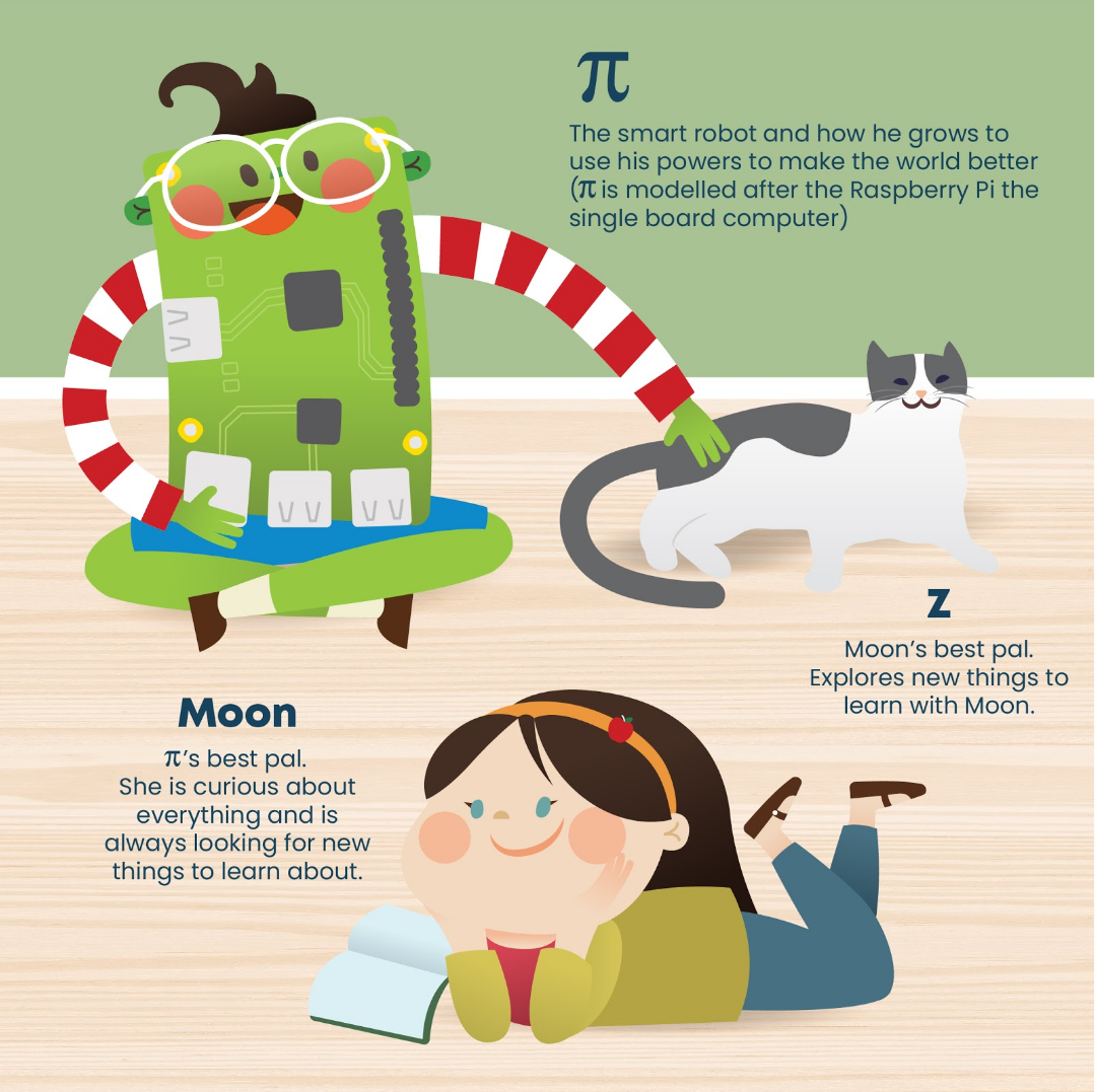 Tech babies gallery image