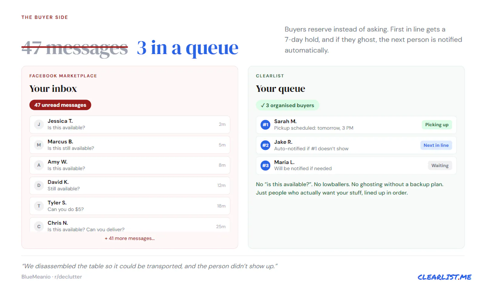 ClearList.me screenshot 6