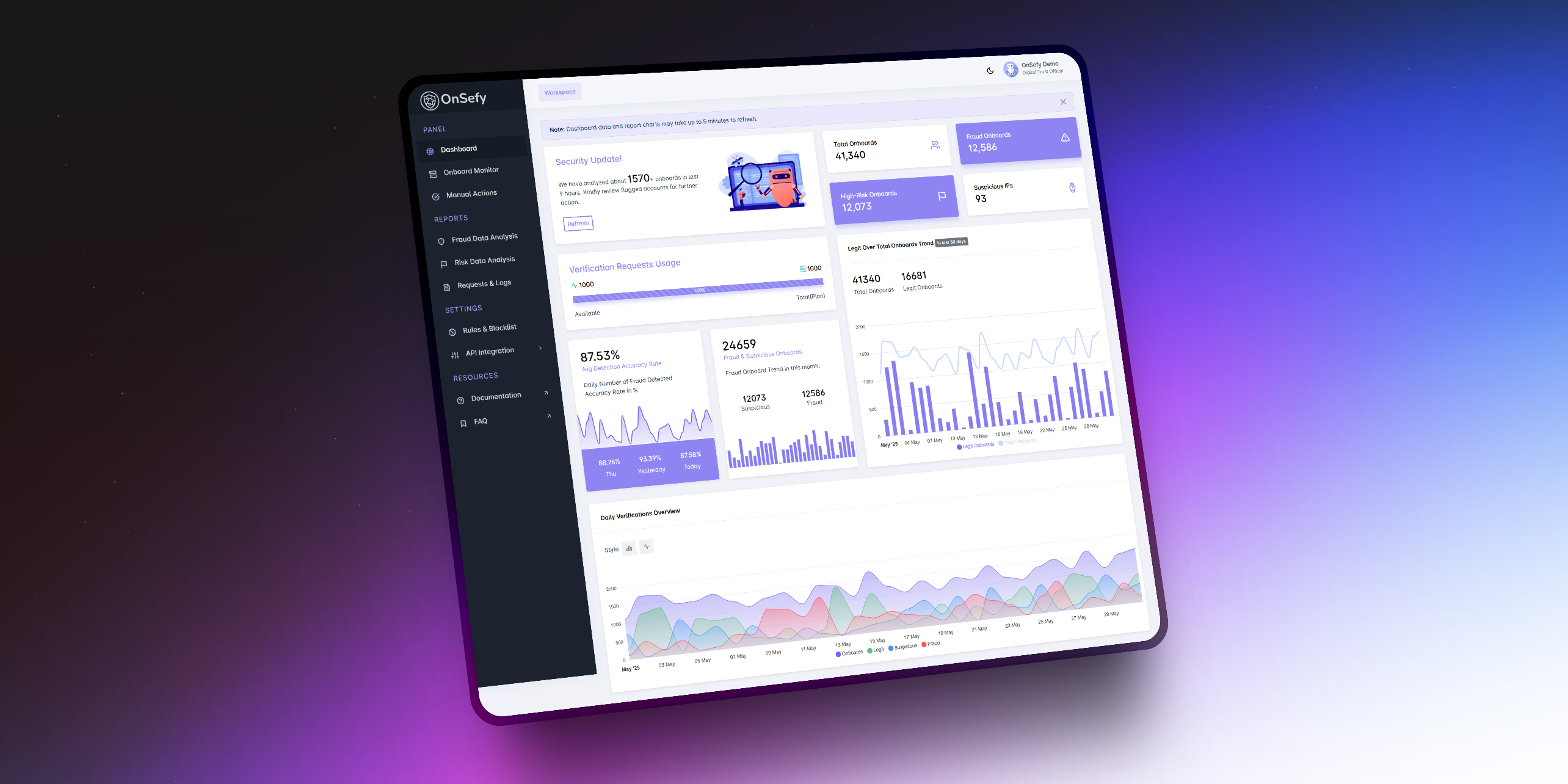 ONSEFY AI media 2