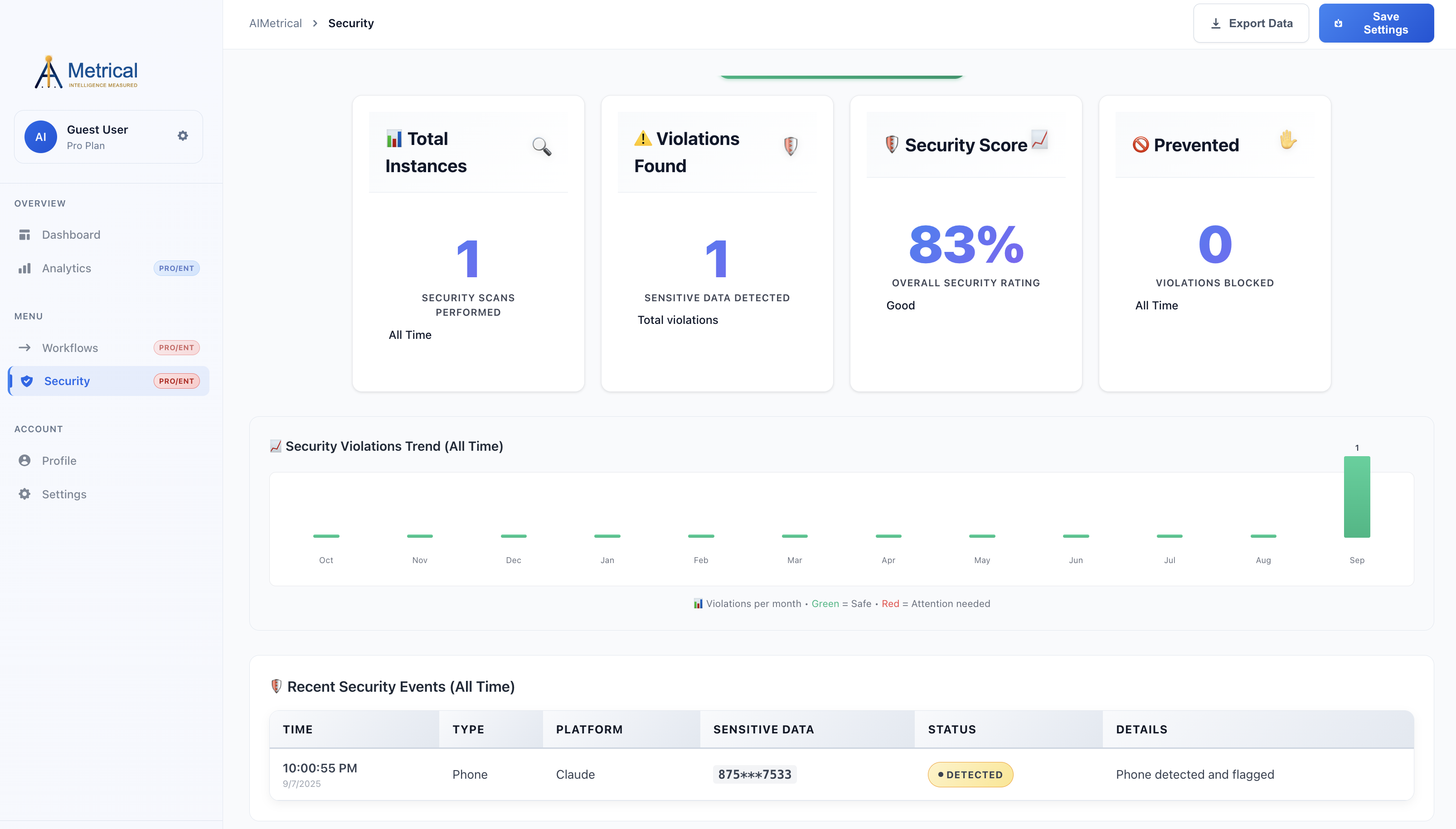 AIMetrical gallery image