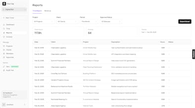 Hour Cap gallery image